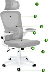 Kancelárska stolička mikrosieťová Sofotel Brass -  sivá