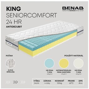 Matrac Benab King Senior Comfort 24 HR Antidecubit 200x120 cm