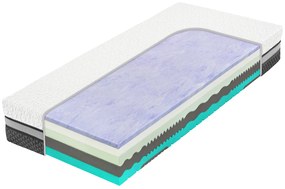 Tropico SPIRIT SUPERIOR CLOUD 30 cm - zamatový mäkší matrac s GelTouch penou 220 x 220 cm, snímateľný poťah