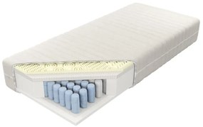 Matrac Mystazja Aloe Vera 140/200
