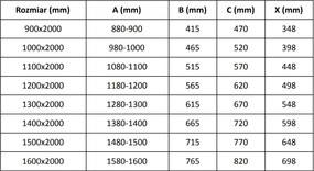 Mexen Velar, posuvné dvere do otvoru 110x200 cm, 8mm číre sklo, zlatá lesklá, 871-110-000-01-50