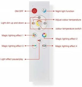 Telefunken 321706TF - LED RGB Stmievateľný panel LED/24W/230V 3000-6500K + DO