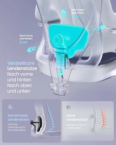 Ergonomická kancelárska stolička SONGMICS s nastaviteľnou bedrovou a hlavovou opierkou, max. Nosnosť 150 kg, čierna