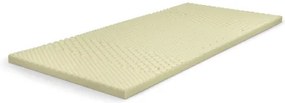 Krycí matrac TOPPER VISCO ROZMERY: 120x200, VÝŠKA: 6 cm, TYP POŤAHU: ActiPRO