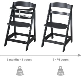 Jedálenská stolička Sit Up Flex – Roba