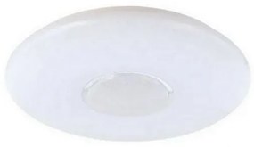 LED Stropné svietidlo STAR LED/36W/230V 3000-6500K + diaľkové ovládanie