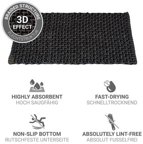 Antracitová textilná kúpeľňová predložka 50x80 cm Ecoli – Wenko