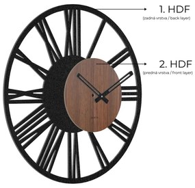 Rímske nástenné hodiny pre moderný interiér | SENTOP HDFK028-orech wenge