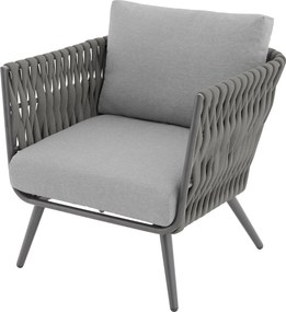 Doppler RIVA EXPERT šedá