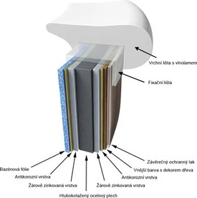 Marimex | Bazén Marimex Orlando Premium DL 3,66 x5, 48 m bez príslušenstva - motív GRAPHIT | 10303045