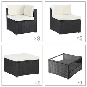 InternetovaZahrada Záhradný ratanový set XXL - čierna/krémové podušky