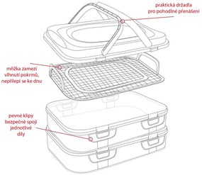 Úložný box na koláče a zákusky, PIKNIK, 3 poschodia, s úchytmi, mix farieb