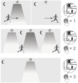 Top Light - LED Solárny nástenný reflektor HELEON S LED/5W/3,7V IP65 4000K