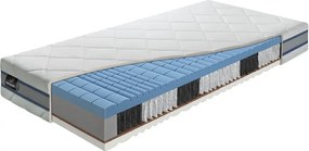 BENAB® Taštičkový matrac Ortopedic S1000 PLUS 200x100 cm