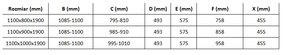 Mexen Omega, 3-stenový sprchovací kút s posuvnými dverami 110 (dvere) x 90 (stena) x 190 cm, 8mm číre sklo, chrómový profil + čierna sprchová vanička SLIM, 825-110-090-01-00-3S-4070