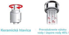 Ferro Drezy - sada granitový drez + flexi batéria Ferro Zumba BZA4B, 1-komorový 780x480 mm, grafitová lesk, DRGM48/78HA-SET1-PL