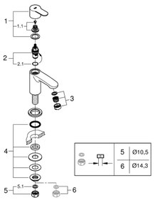 GROHE 23039002 - Páková umývadlová batéria EUROSTYLE COSMOPOLITAN, veľkosť XS, chróm