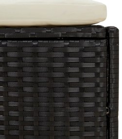 Záhradné taburetky s podložkami 2 ks čierne polyratan