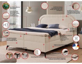 Béžová boxspring posteľ s úložným priestorom 140x200 cm Ornes – Ropez