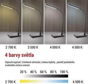 Stolná LED lampa KYLE s USB čierna