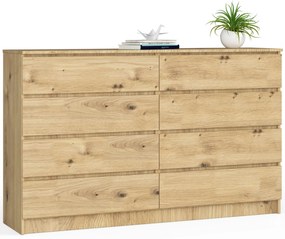 Komoda Koa IV (dub artisan). Akcia -16%. Vlastná spoľahlivá doprava až k Vám domov. 1070718