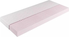 Penový detský matrac 90x200 cm STANDARD – Adeko