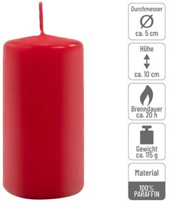 Červená parafínová sviečka 10 cm, 20 h horenia, sada 24 ks