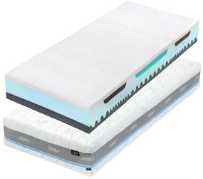 Hilding Anders Vysoký ortopedický matrac Latex Air Veľkosť: 200 x 80 cm, Výška: 22 cm