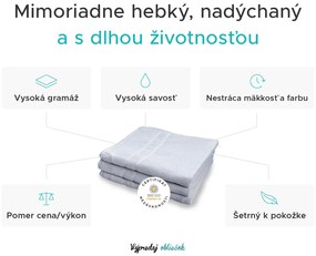 Hotelová osuška Deluxe 100x150 cm biela 100% bavlna