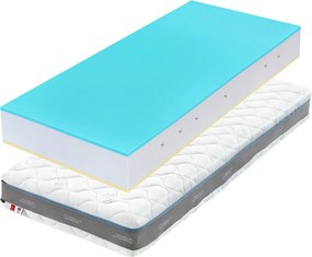 Hilding Anders - Prémiový matrac Double Big Veľkosť: 200 x 180 cm, Výška: 26 cm