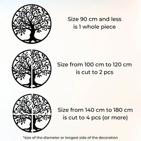 Obraz na stenu Strom života do obývačky | SENTOP HDF0206-akcia20