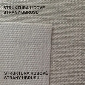 Ubrus PVC bílý s květy metráž, šířka 140 cm, IMPOL TRADE