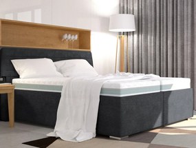 Posteľ Rita 180x200 cm, antracitová látka