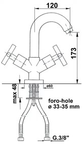 Sapho - Umývadlová batéria AXIA v lesklom chróme