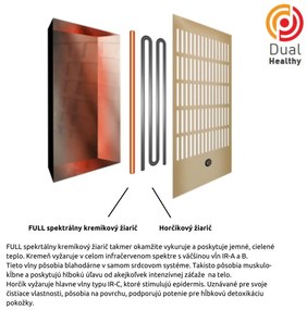 France Infrasauna LA PROVANCE 2-3 Quartz &amp; Magnesium