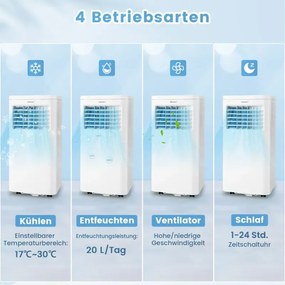 Prenosná klimatizácia s výkonom 2,5 KW 4-v-1 s integrovaným odvlhčovačom