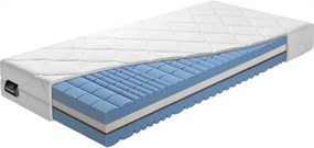 Benab Matrac DELTA FLEX 200x140cm