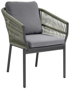 Belize jedálenská stolička