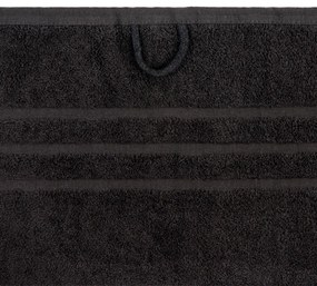 Profod Uterák Classic čierna, 50 x 100 cm