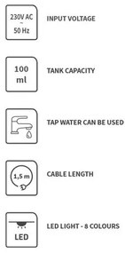 LED RGBW Aróma difúzor LED/8W/230V 100 ml sova