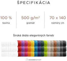 Osuška Comfort 70 x 140 cm tmavomodrá, 100% bavlna