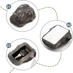 Home & Marker Vonkajšia utajená schránka na kľúče v tvare kameňa