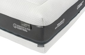 Matrac Super FOX Visco Classic, 80