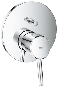 Grohe Concetto New sprchová batéria bez podomietkového telesa chróm 24054001 G24054001