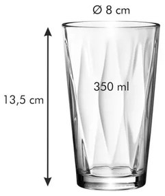 TESCOMA Pohár myDRINK Optic 350 ml , 350 ml