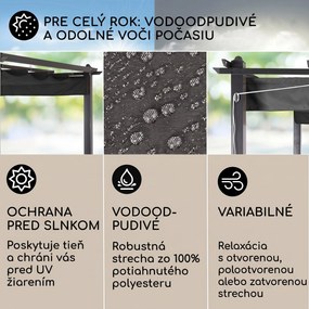 Blumfeldt Pantheon, pergola, prístrešok, 3 x 4 m, hliník, strieška proti slnku, polyester, sivá