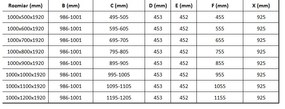 Mexen Lima sprchovací kút 100x100cm, 6mm sklo, chrómový profil - číre sklo + Slim sprchová vanička - 856-100-100-00-00-4010