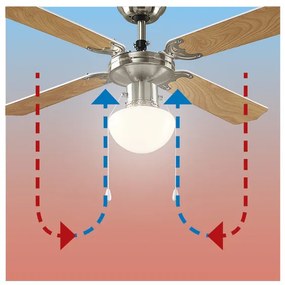 LIVARNO home Stropný ventilátor s LED svietidlom (100364594)