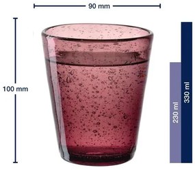 VÝPREDAJ Leonardo pohár Burano teplá farba 330 ml