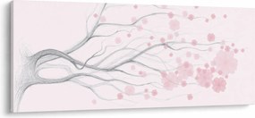 Obraz - Ružové kvety (120x50 cm)